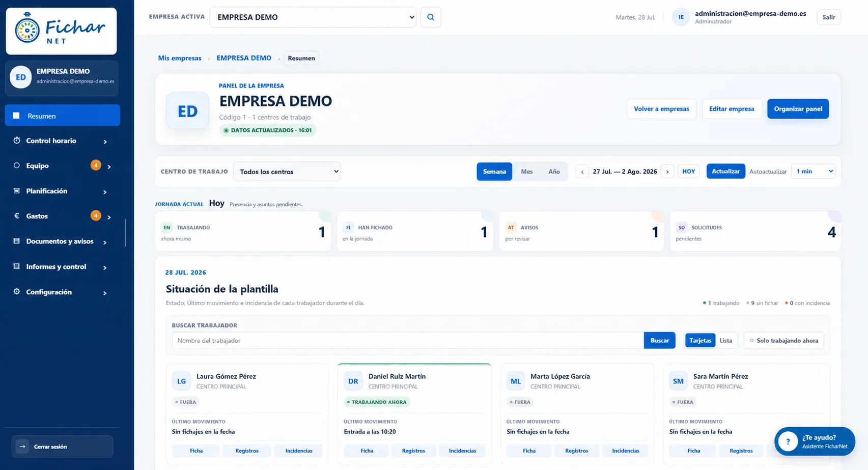 Panel real de empresa en FicharNet con información de jornada y plantilla usando datos de demostración